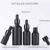 Light-proof 0.5oz/1oz/1.7oz/3.5oz Matte frost Black Cosmetic Essential Oil Bottle with Black dropper